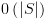 plot:$0\left( {|S|} \right)$