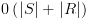 plot:$0\left( {|S| + |R|} \right)$