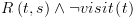 plot:$R\left(
       {t,s} \right) \wedge \neg visit\left( t \right)$