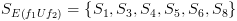 plot:${S_{E\left( {{f_1}U{f_2}} \right)}} =
 \left\{ {{S_1},{S_3},{S_4},{S_5},{S_6},{S_8}} \right\}$